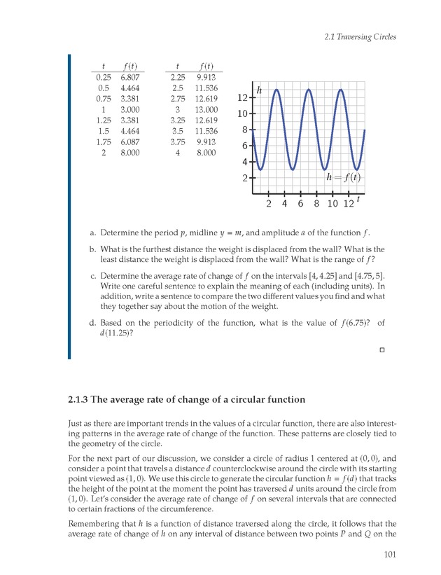 Active Preparation for Calculus - Page 101